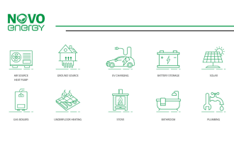 design an icon set for your website
