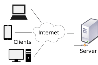 do security testing vapt of your web application