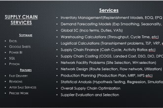 solve your supply chain problems and optimize it