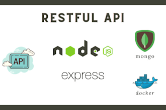 develop rest api in nodejs, aws and mongodb
