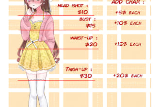 draw anime fanarts or your ocs