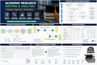 write, edit, and improve research articles for scopus and web of science