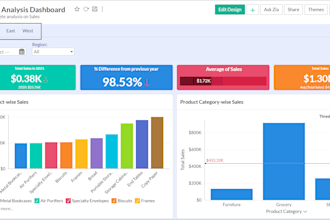 create reports, dashboards in zoho analytics, power bi