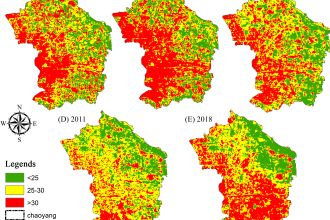 solve your gis and remote sensing tasks