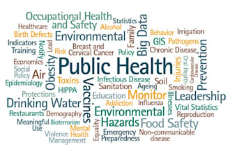 write quality papers in epidemiology and public health