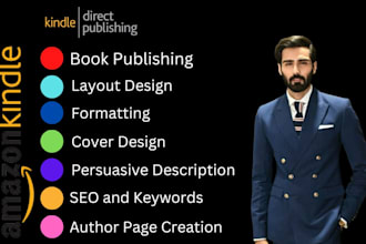 do amazon kdp book publishing and kdp book formatting