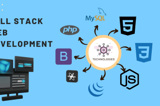 be your full stack web developer in PHP, ajax, and jquery