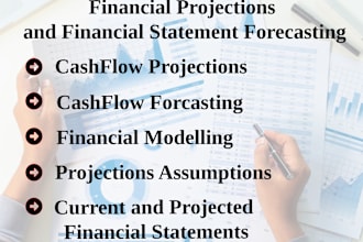 do financial projections and financial statement forecasting