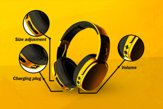 do amazon product photography editing, product infographic