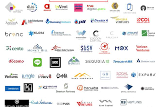 research startup niche investor vc angel