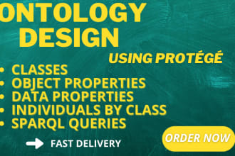 write sparql queries and design ontology using protégé