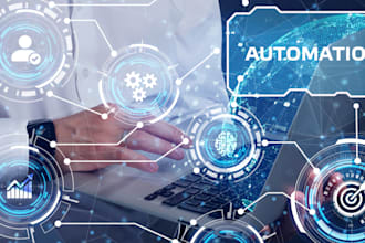 selenium automation testing in best way