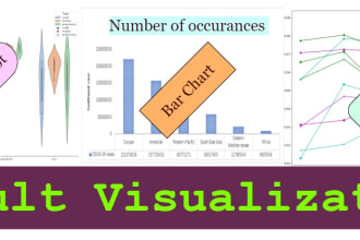 do machine learning and deep learning projects in python