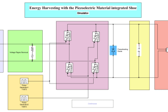 assist and teach you matlab programming and simulink design