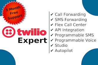 setup twilio call and sms forwarding