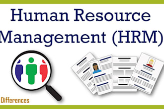 do supply chain, human resource, and business case studies