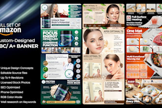 design amazon a plus content enhanced brand content ebc, a plus banners