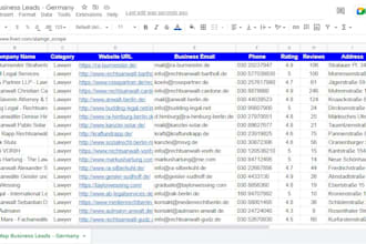 targeted google map data scraping and web scraping