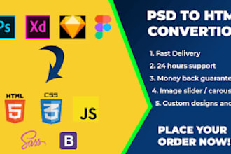 make a convert PSD to HTML