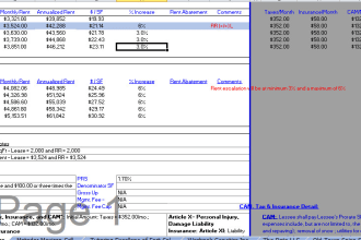 abstract commercial leases at a reasonable price with the quickest time