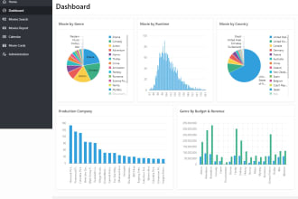 develop and customize oracle apex applications for you