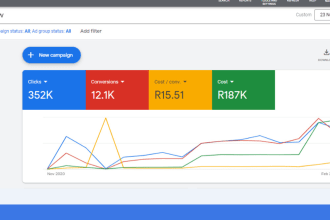 setup google shopping ads adwords and ppc campaigns