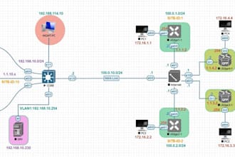 be your virtual network engineer to fix network issues