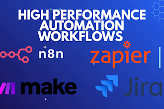 create automation workflows, n8n, make, zapier