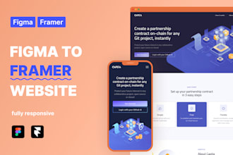convert figma design into a functional framer website