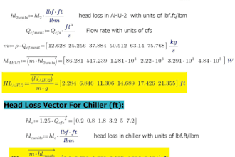 do mathcad calculations for your engineering related problems