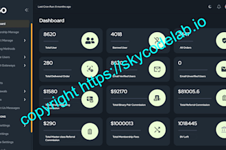 design MLM system with binary tree, wallet and reports