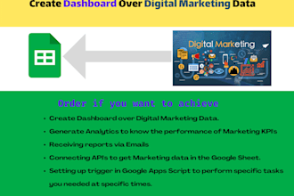 create dashboard over digital marketing data