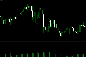 program your strategy in mql4 or mql5