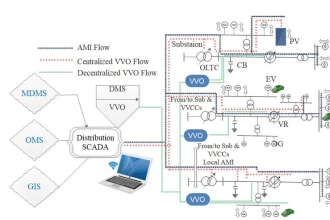 do power electronics converters in matlab simulink