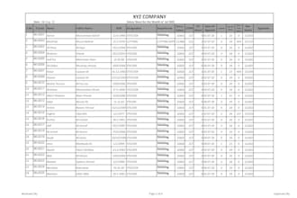 do salary sheets and salary slips for you