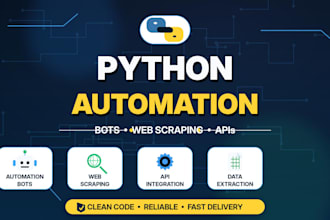 gig