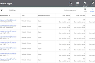 setup remarketing display ads campaign at your google ads