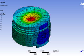 do finite element analysis fea, cfd simulations using ansys