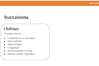 write professional blogs and articles with original content