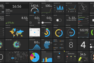 do java, awt, swing, javafx tasks and apps