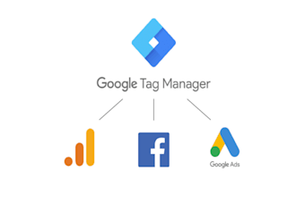 setup google tag manager, ga4 analytics, digital marketing