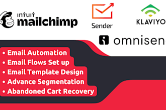 do email marketing drip campaign setup for mailchimp or klaviyo high conversion