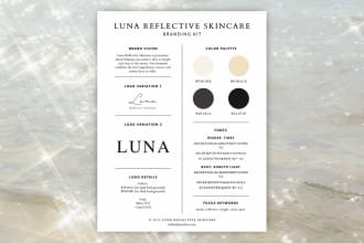 create your perfect brand kit canva friendly