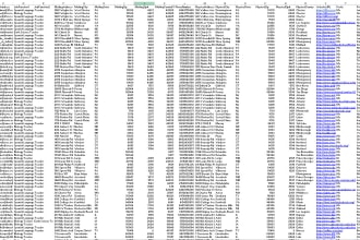 do web scraping, data mining, and data extraction