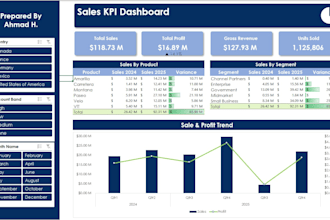 design an interactive excel dashboard with pivot tables, charts and slicers