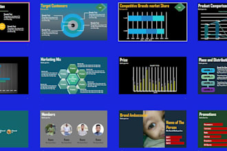 make a modern business powerpoint presentation slides