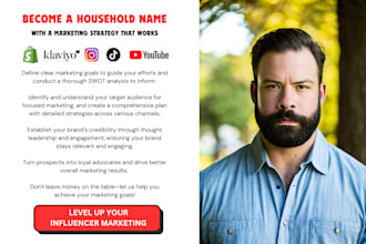 help you create a marketing strategy to accelerate growth