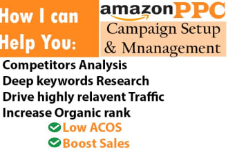 setup amazon ppc campaign, amazon ppc managment, amazon ppc optimization