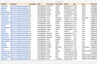 find any market,company,email,website,address,phone number