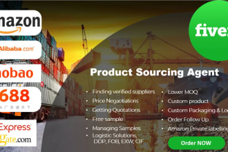 do supplier search, china sourcing agent, product sourcing agent from alibaba